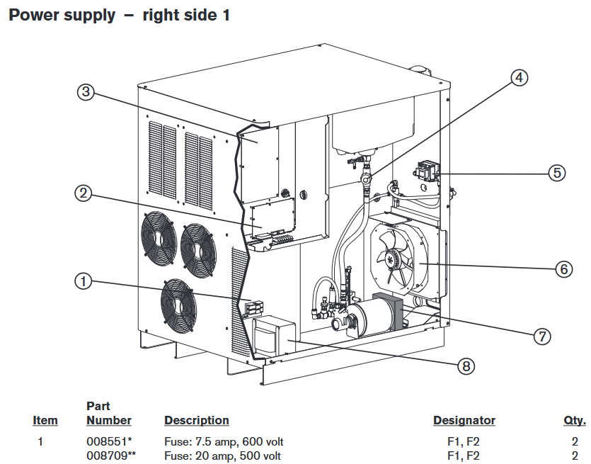 108847 HPR260XD Fuse Location
