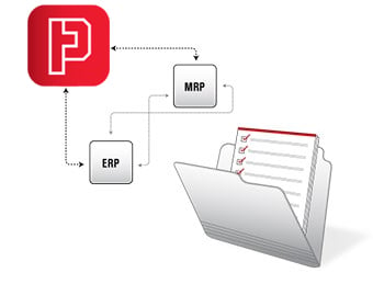 ProNest Industry 4.0 ERP/MRP/MES