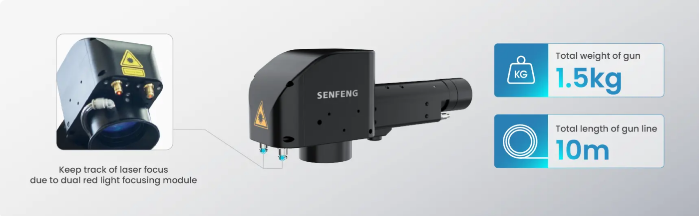Pulsed HC series reinigingspistool